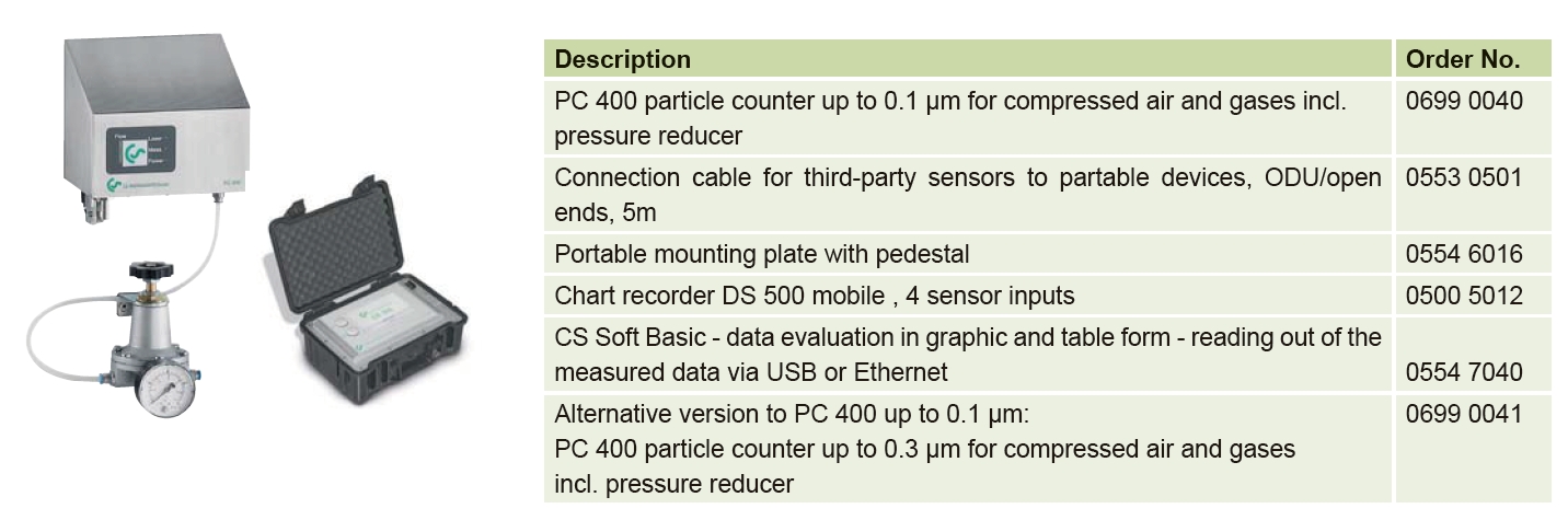 德國CS PC400激光粒子計(jì)數(shù)器